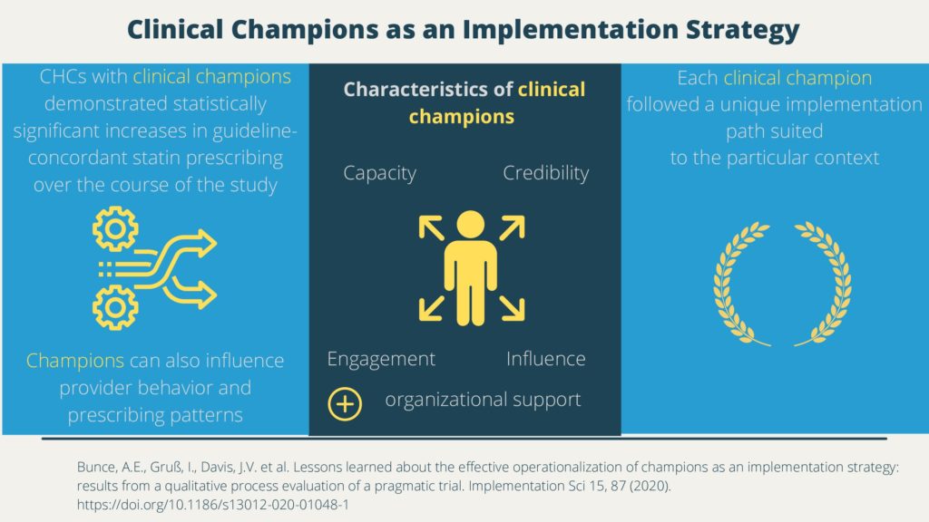 Implementation Champions-infographic